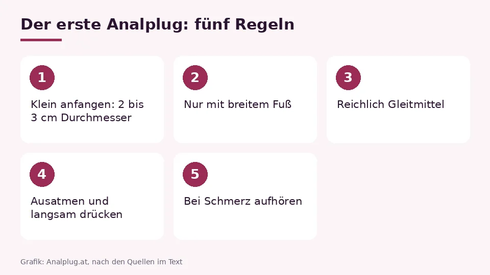 Analplug für Anfänger in fünf Regeln: klein anfangen, nur mit breitem Fuß, reichlich Gleitmittel, beim Ausatmen langsam drücken und bei Schmerz aufhören