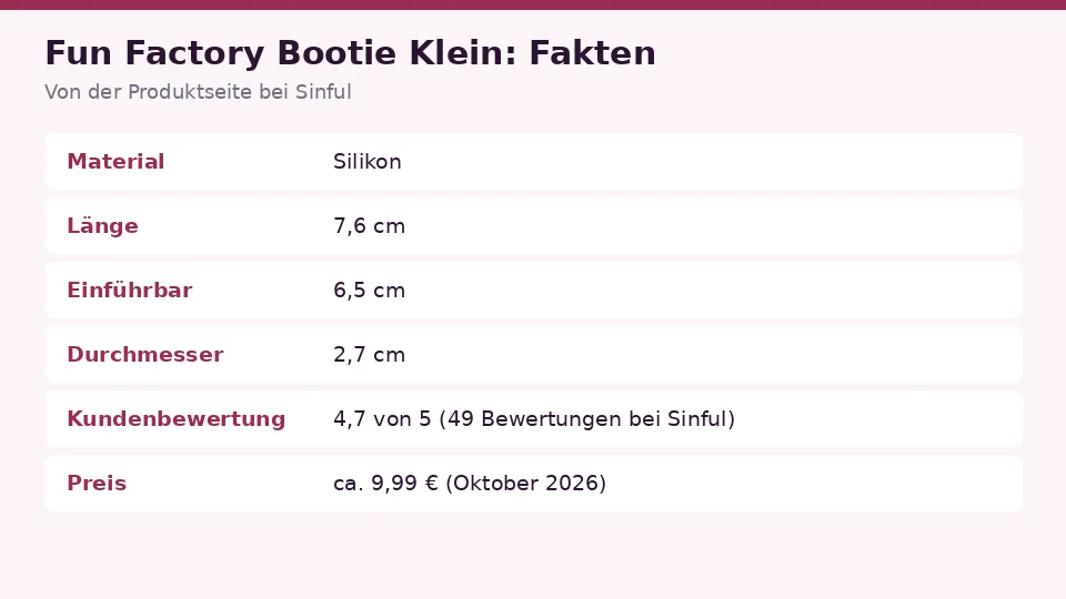 Faktenkarte zu Fun Factory Bootie Klein von der Produktseite bei Sinful: material, länge, einführbar und durchmesser auf einen Blick