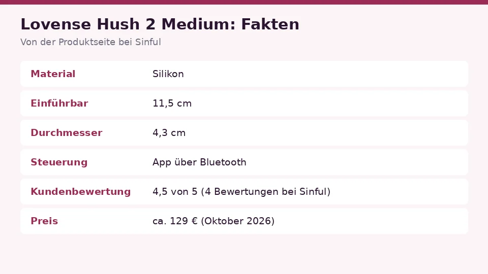 Faktenkarte zu Lovense Hush 2 Medium von der Produktseite bei Sinful: material, einführbar, durchmesser und steuerung auf einen Blick