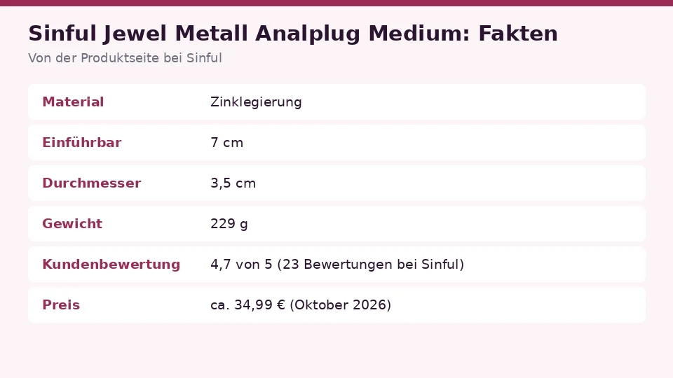 Faktenkarte zu Sinful Jewel Metall Analplug Medium von der Produktseite bei Sinful: material, einführbar, durchmesser und gewicht auf einen Blick